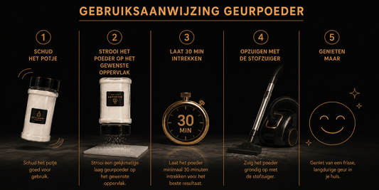 Try - Out Pakket Geurpoeder | Luxe Designer Geuren - Elluxuryparfum luxe parfum en autoparfum - Elluxuryparfum