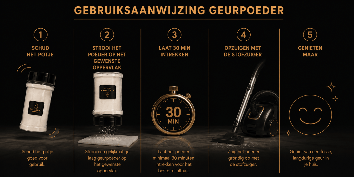 Try - Out Pakket Geurpoeder | Luxe Designer Geuren - Elluxuryparfum luxe parfum en autoparfum - Elluxuryparfum
