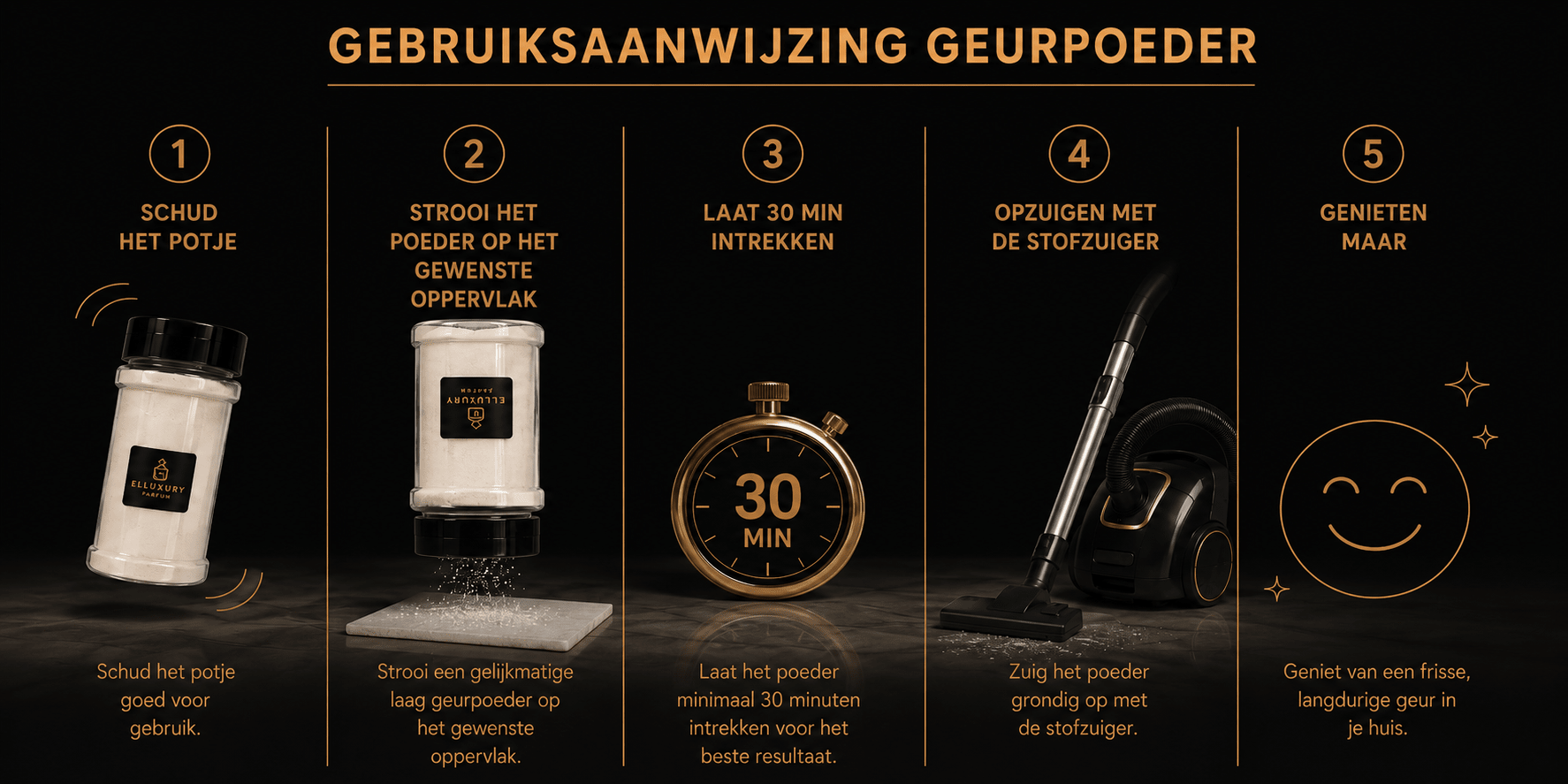 Try - Out Pakket Geurpoeder | Luxe Designer Geuren - Elluxuryparfum luxe parfum en autoparfum - Elluxuryparfum